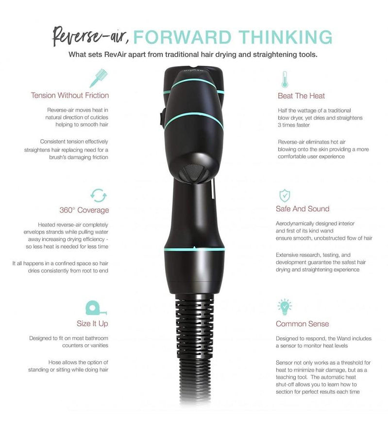 Revair Reverse-Air Hair Dryer, Easily Dry And Straighten Hair