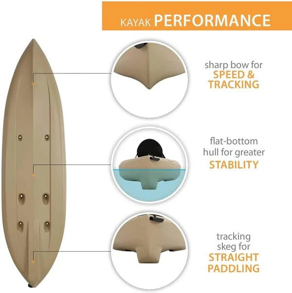 Lifetime 90806 Tamarack Angler 100 Fishing Kayak C 2-Pack, Paddles Included